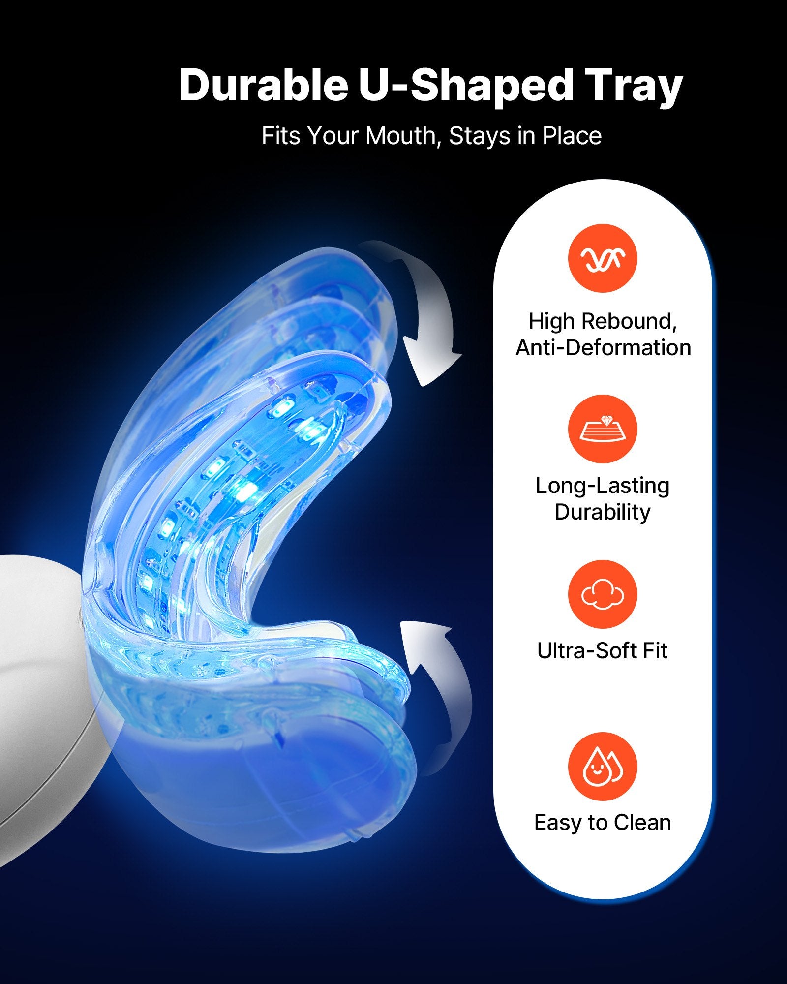 Compact LED whitening device for home oral-care routines