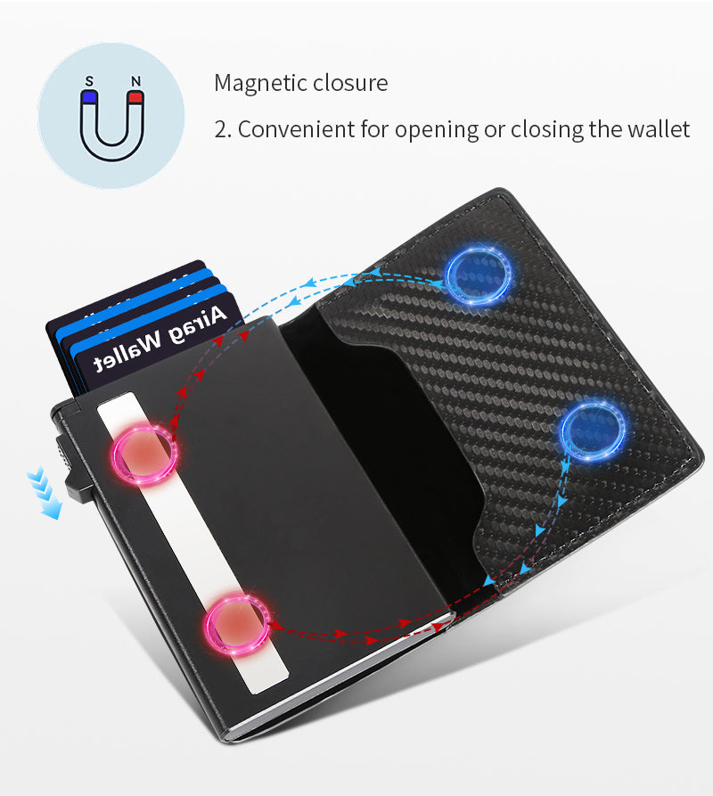 Interior view of a slim RFID wallet with card slots