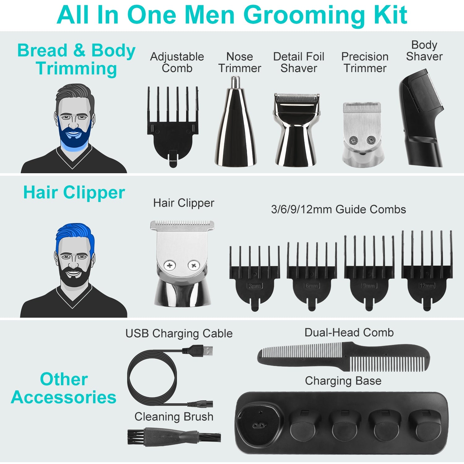 Men's grooming kit with various tools and accessories on a white background