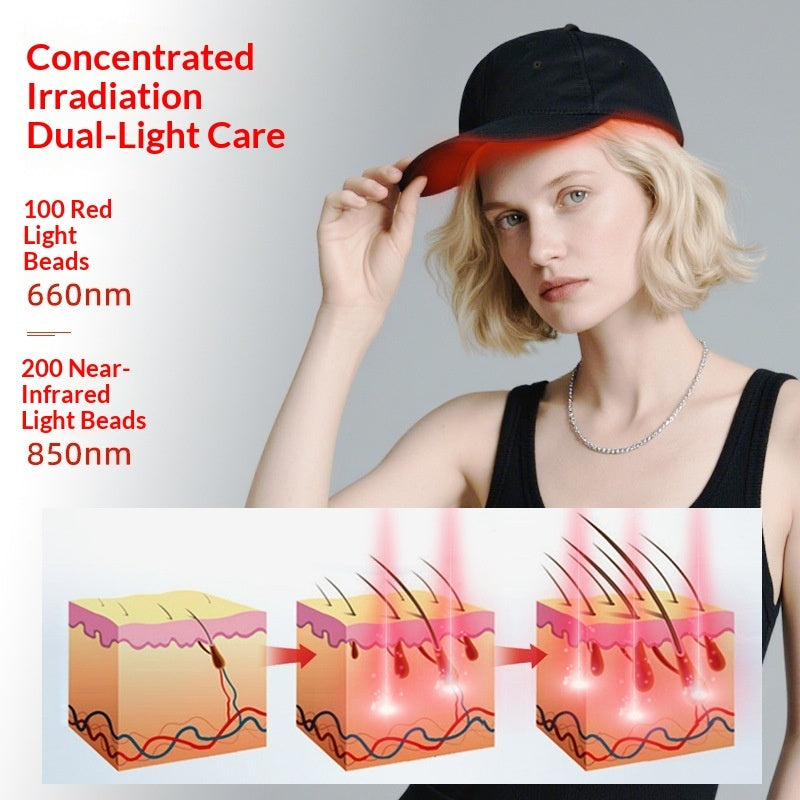 Woman wearing a black and red cap with text about concentrated irradiation dual-light care and a diagram of skin cells.