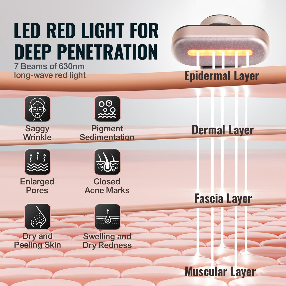 Red light facial care device shown from the front
