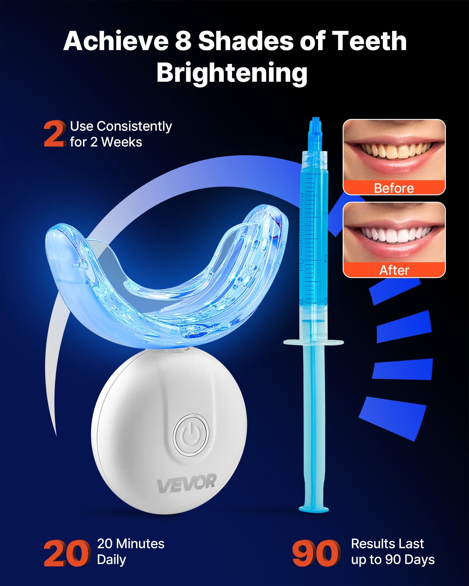 Teeth whitening kit components displayed together