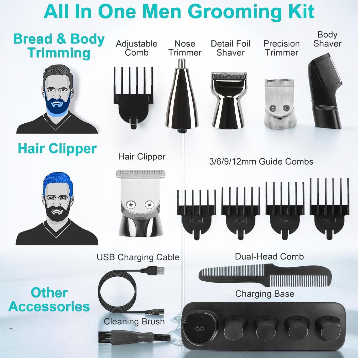 TheGromify 5-in-1 waterproof grooming trimmer kit with various attachments, guide combs, and charging accessories.