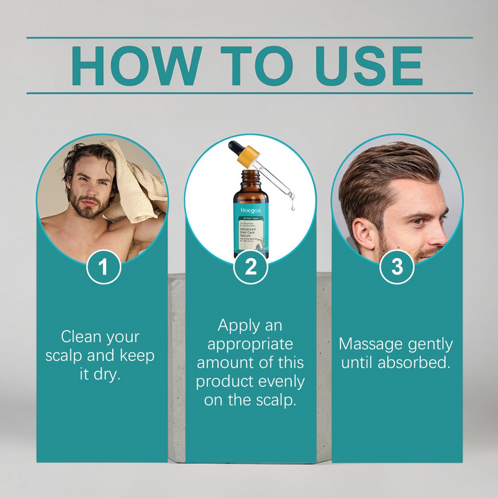 TheGromify Ginger & Rosemary Hair Growth Serum application guide showing three steps for scalp treatment